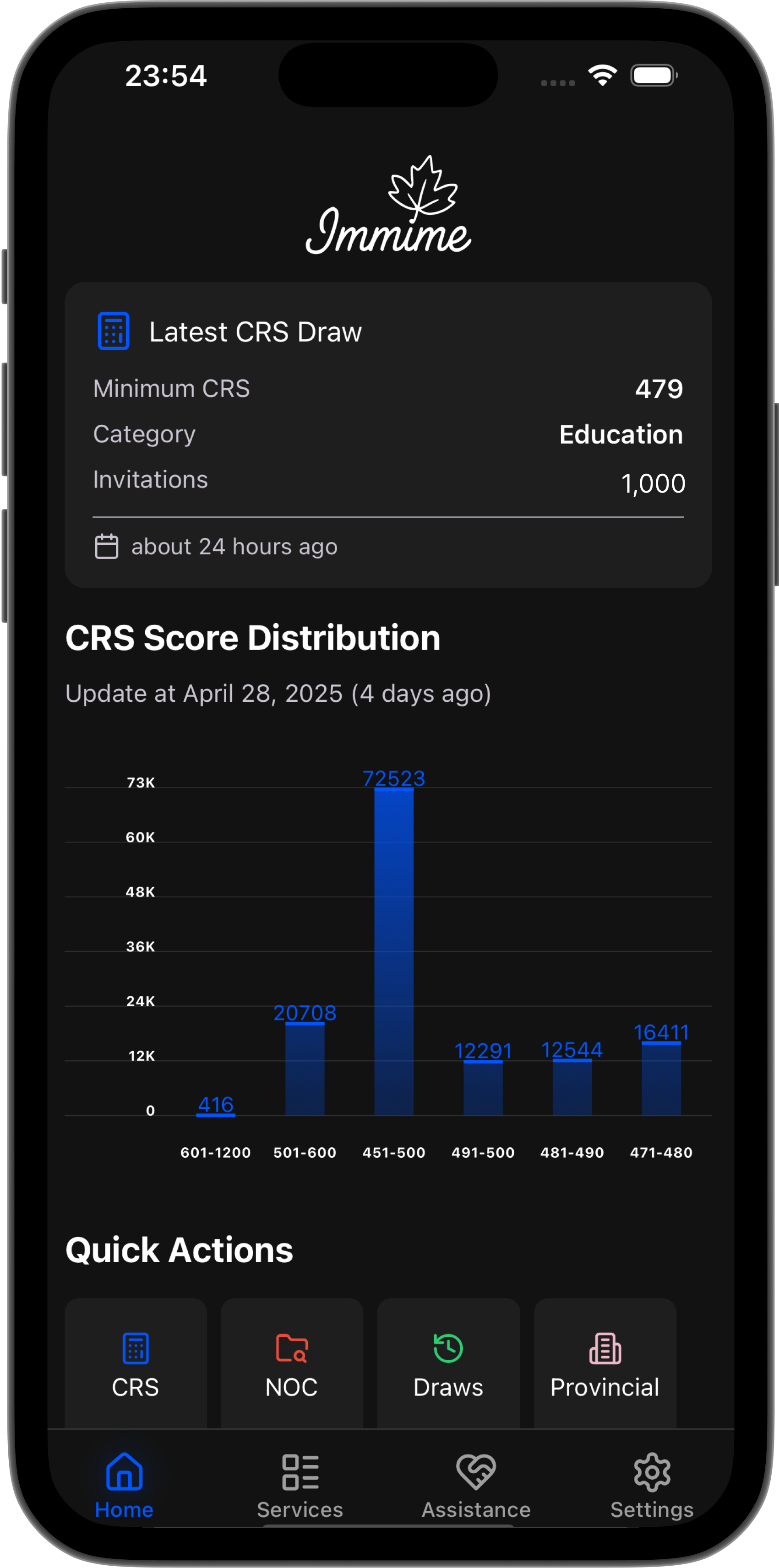 Immime app main screen